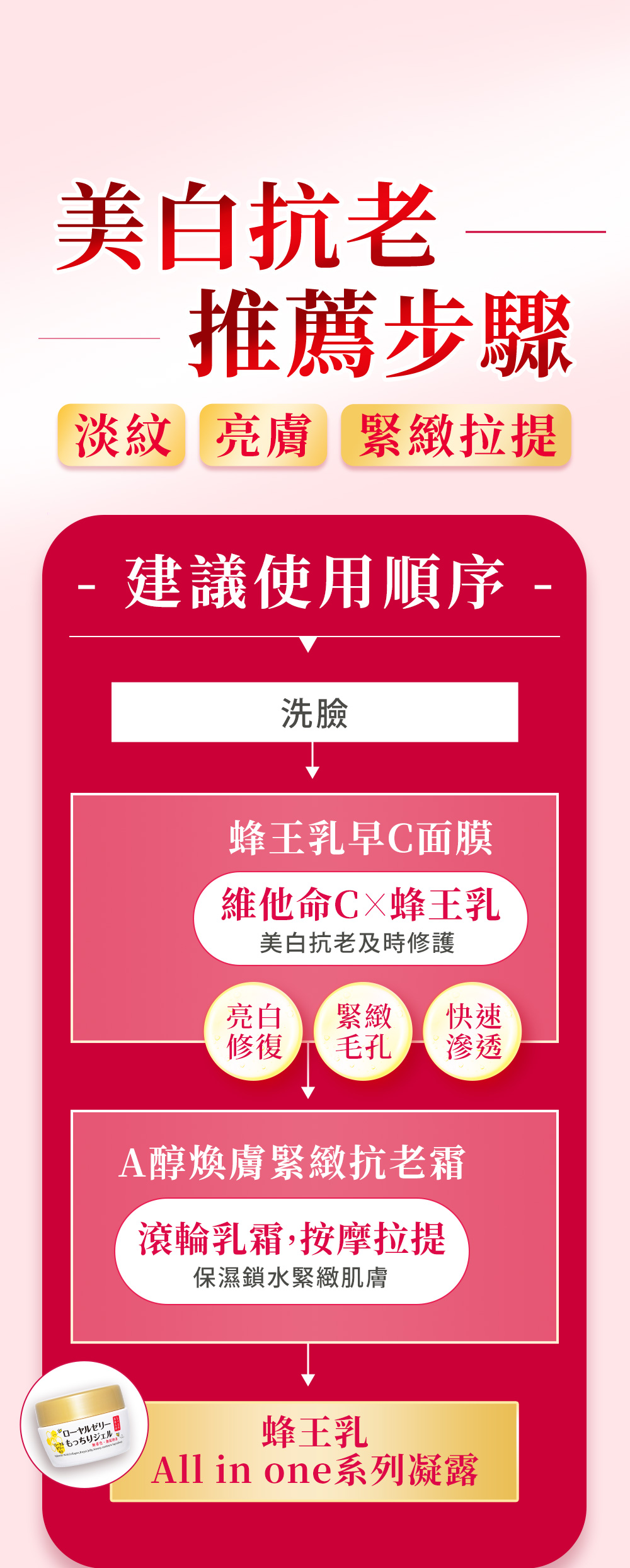 背景圖 7